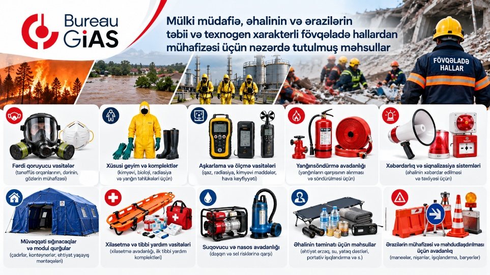 Products for civil defence and protection of the population and territories against natural and man-made emergencies