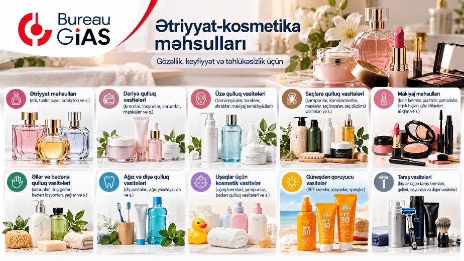 Perfumery and cosmetic products
