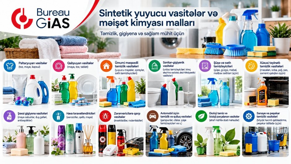Synthetic detergents and household chemicals