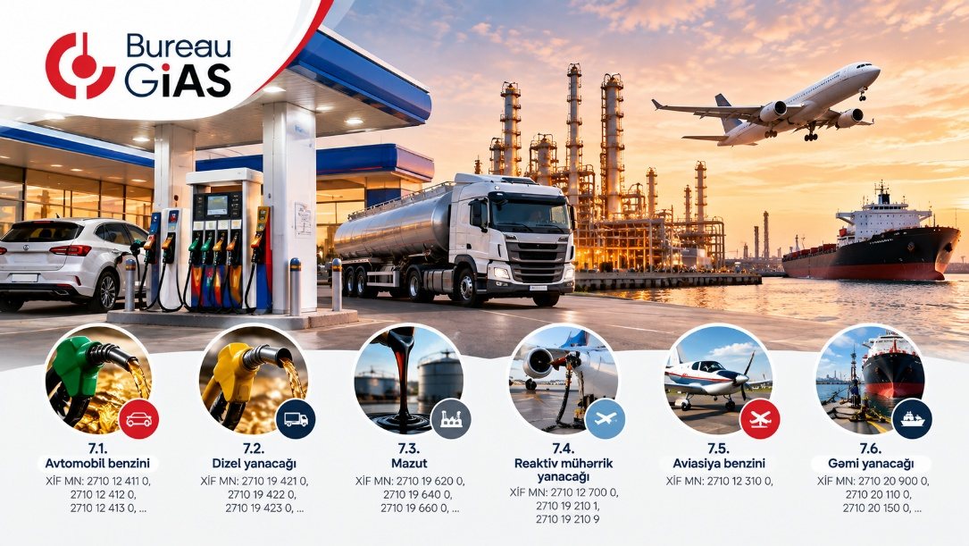 Fuels