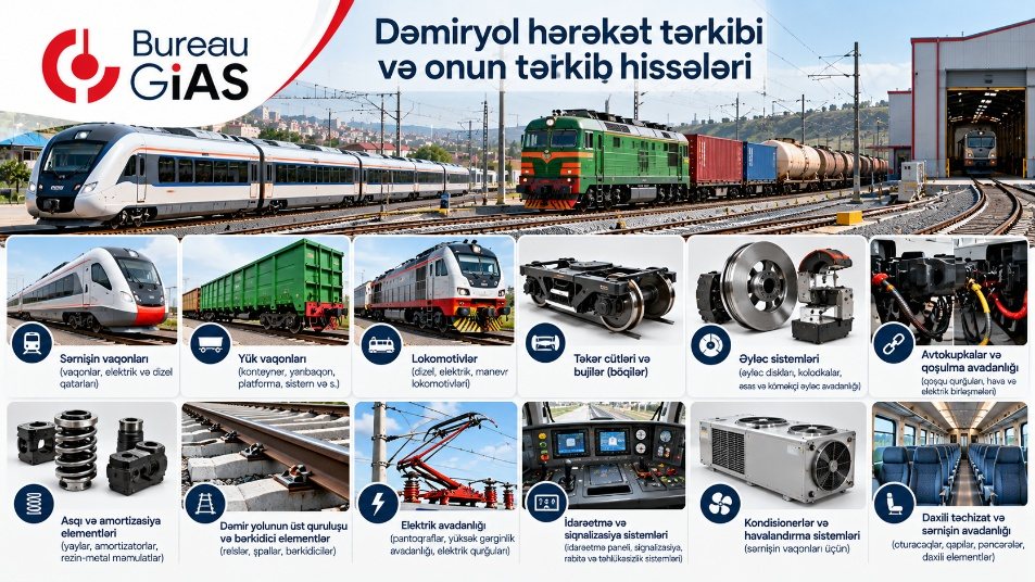 Railway rolling stock and its components