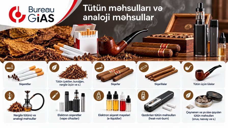 Tobacco products and similar products