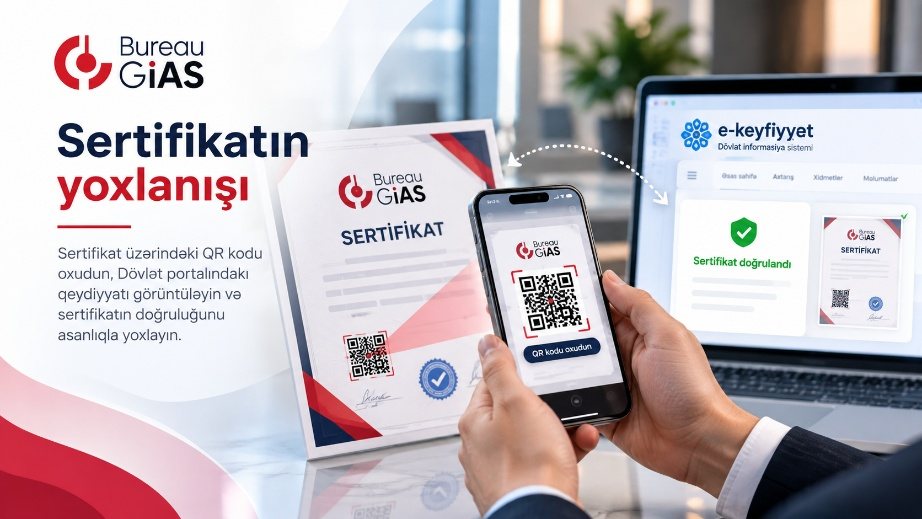 Certificate verification