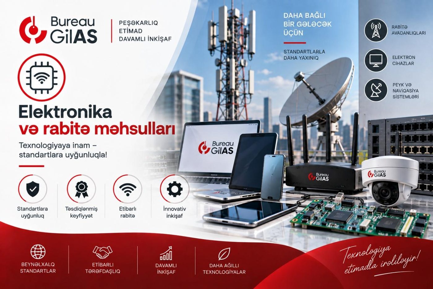 Elektronika və rabitə