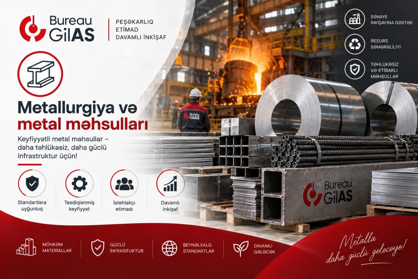 Metallurgiya və metal məhsulları
